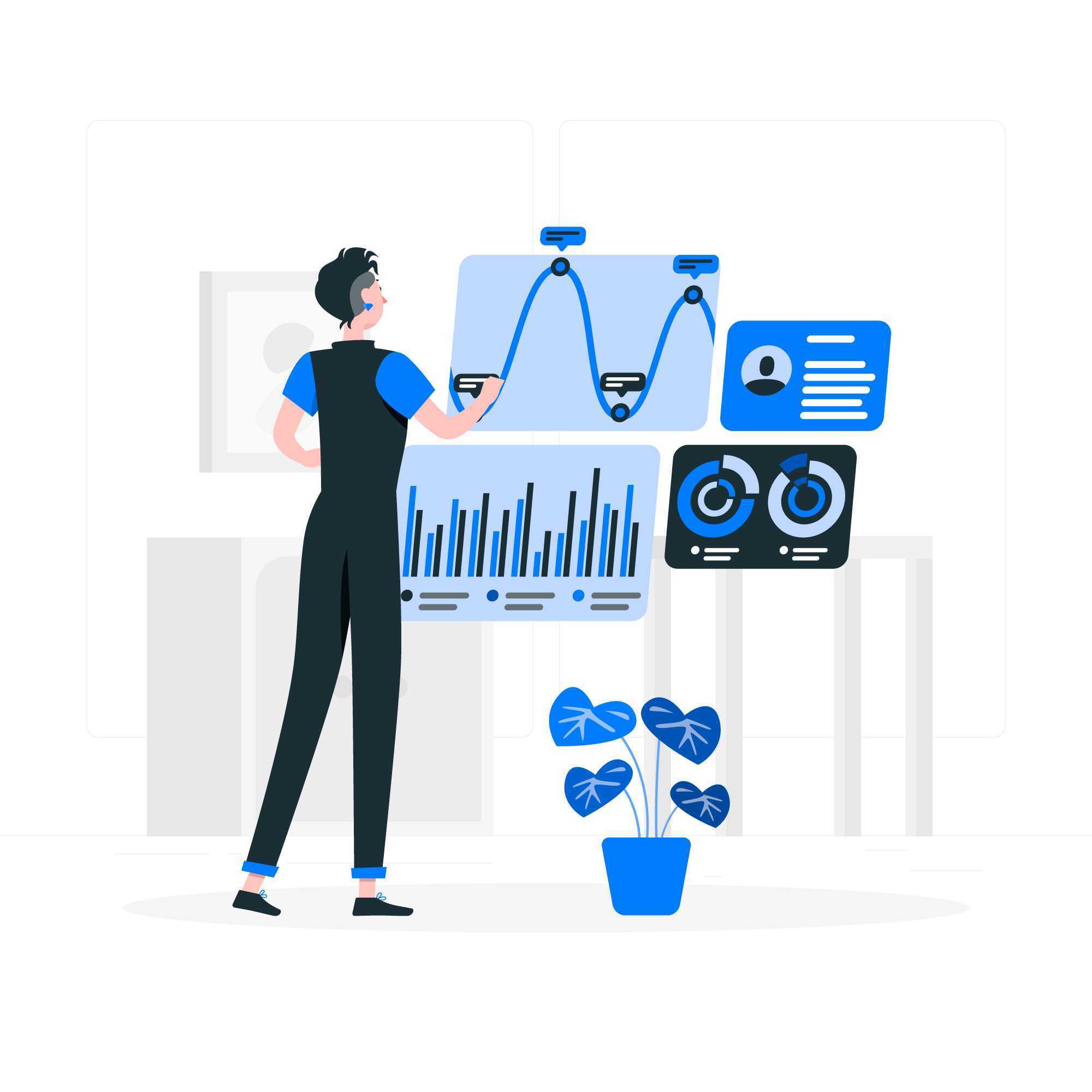 Predictive capabilities
